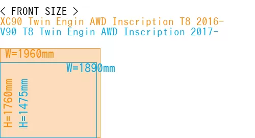 #XC90 Twin Engin AWD Inscription T8 2016- + V90 T8 Twin Engin AWD Inscription 2017-